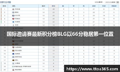 金年会体育