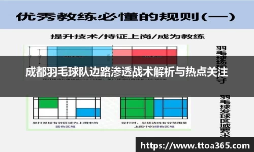 成都羽毛球队边路渗透战术解析与热点关注