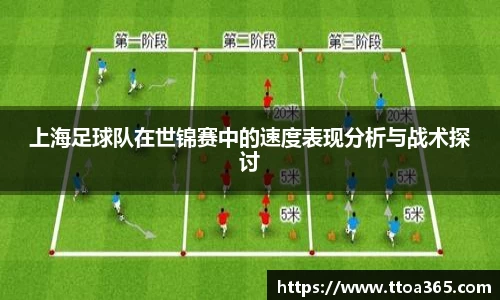 上海足球队在世锦赛中的速度表现分析与战术探讨